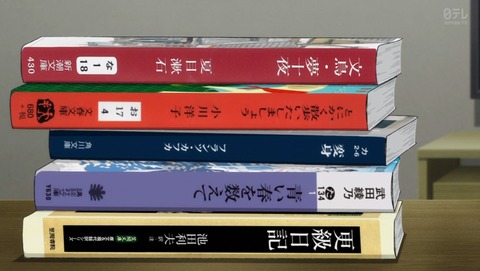 ancb002123