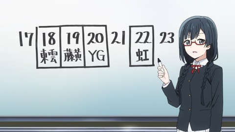ancb00382