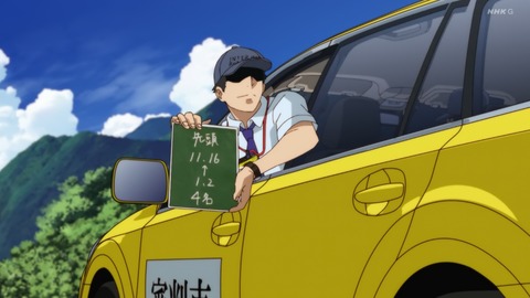ancb00442