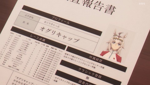 ウマ娘 シンデレラグレイ 9話 感想 日本ダービー 13