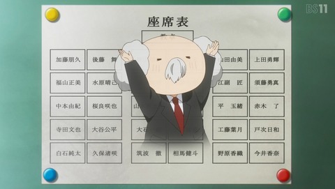 ANCB000688