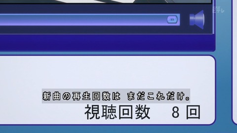 ancb01221