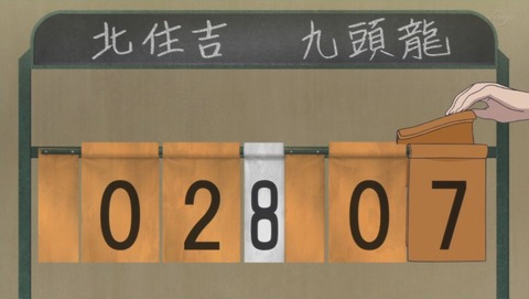 ancb002480