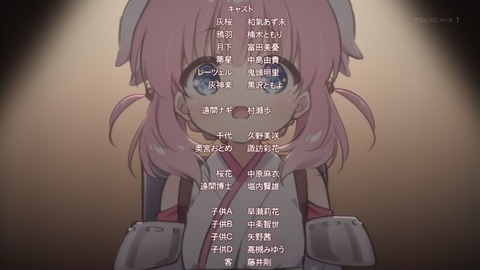ancb00569