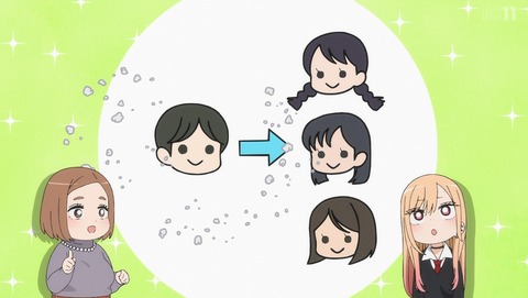 その着せ替え人形は恋をする 着せ恋 2期 16話 感想 あたしの体の事、全部知ってるんだ 80