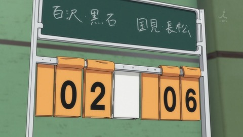 ancb002377