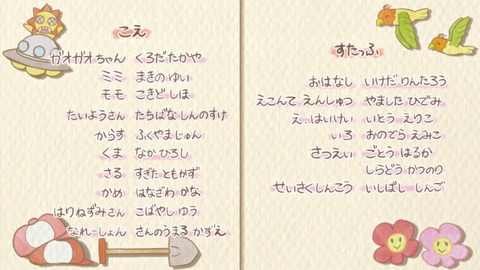 ancb04422