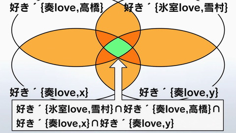 ancb00408