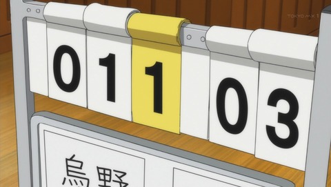 ancb01263