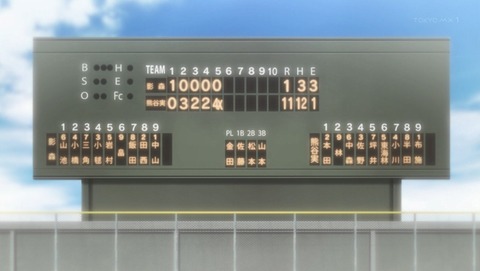 ANCB005321