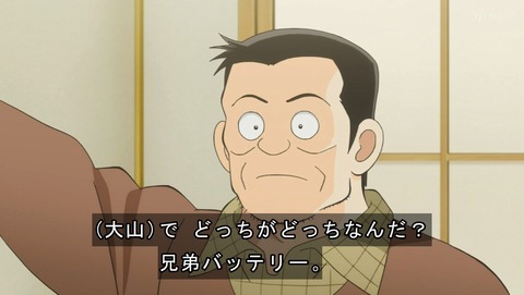 ANCB001942
