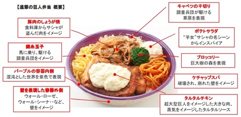 進撃の巨人弁当　ほっかほっか亭ver 1