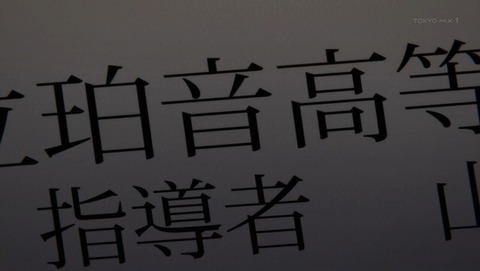 ancb002304