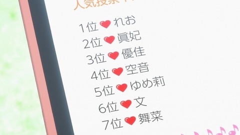 ancb002566