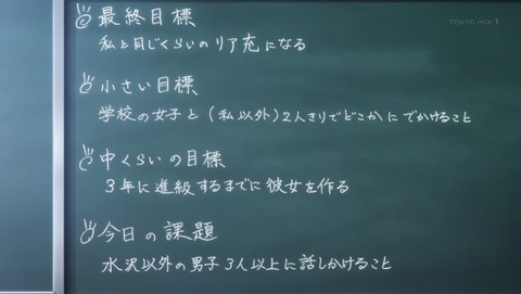 ancb03120