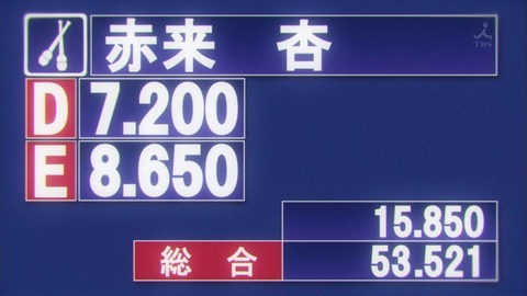 ancb01472