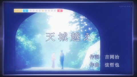 ANCB001936