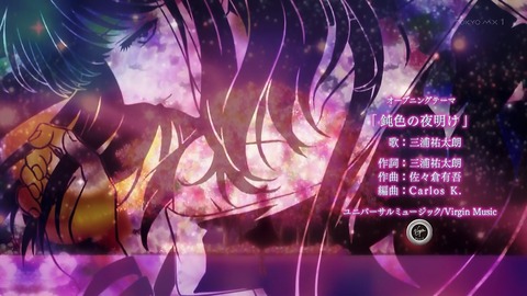 ancb00048
