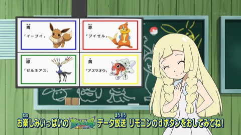 ポケットモンスター サンムーン 65話 感想 924