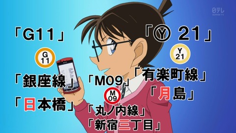 名探偵コナン 第764話 平次と和葉が爆発した 感想まとめ あにこ便