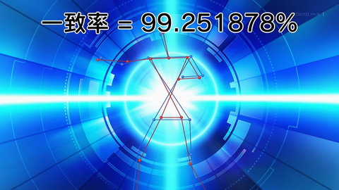 ancb00341