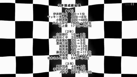 ANCB002220