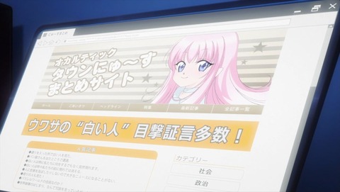 ancb001074