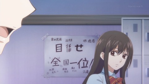 ancb000533