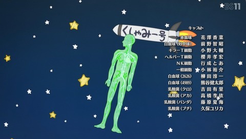 ANCB002950