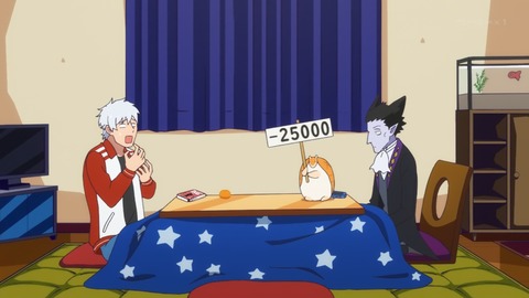 ancb00534