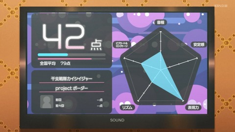 ANCB002852
