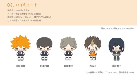 ハイキュー!! こえだらいず 2