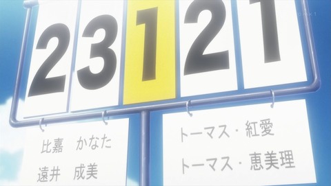 ancb002201