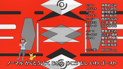 ancb01622