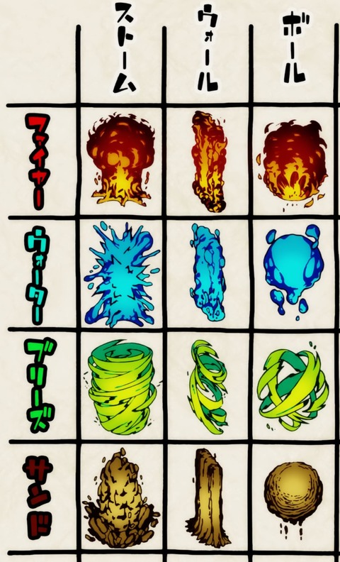 異世界迷宮でハーレムを 7話 感想 056