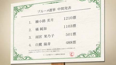 ancb00323