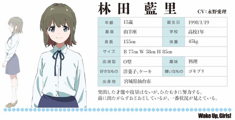 藍里