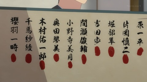 ancb00561