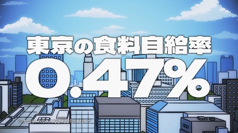 ancb00686
