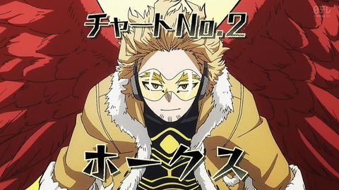 ancb00140