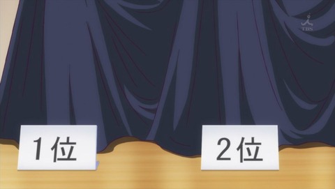 ancb001182
