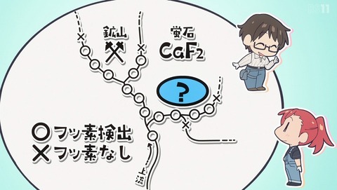 ancb001490