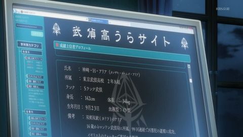 ANCB001425