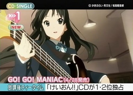 アニメ けいおん のopを久々に聴いたんだけど あにこ便