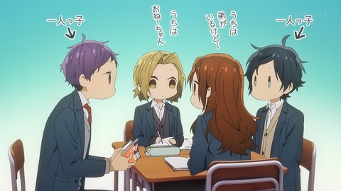 ホリミヤ 11話 感想 000