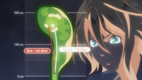 ANCB002508