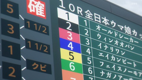 ウマ娘 シンデレラグレイ 最終回 23話 感想 新しい時代 89