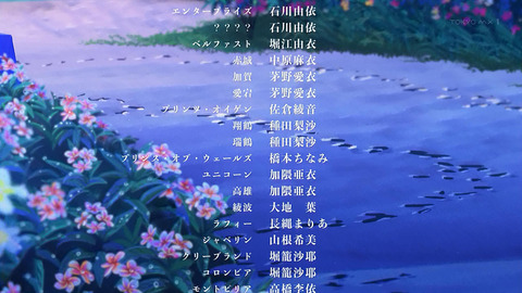ancb00521