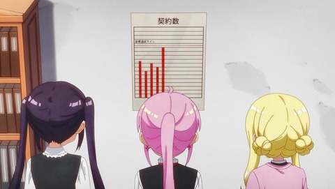 RPG不動産 9話 感想 にゃ~ん!目標達成まであと一軒!千年星祭りで願い叶えたまえ! 91