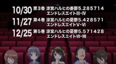 エンドレスエイト ハルヒ 221